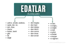 Edatlar: Özellikleri ve Cümleye Kattıkları Anlamlar Edatlar kavram haritası